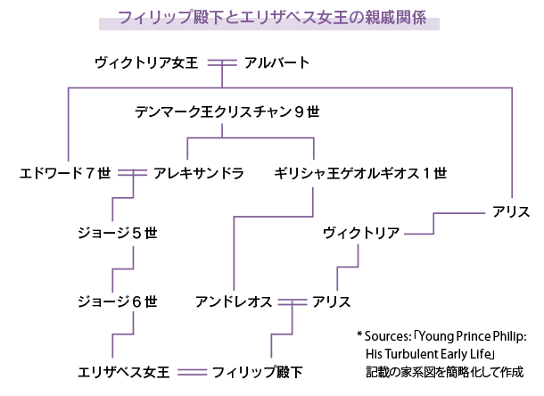 生い立ち ヒトラー 5分で分かるナチス！ヒトラーがなぜドイツを支配できたのか解説