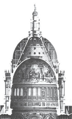丸いドームの三層構造