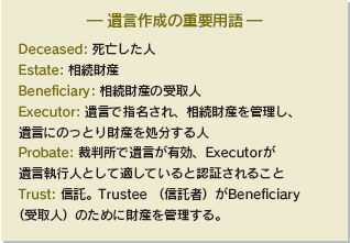 遺言作成の重要用語
