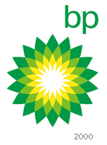 BP