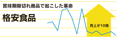 賞味期限切れ商品で起こした革命 格安食品