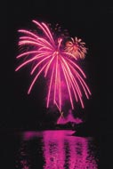 British Firework Championships Finals 