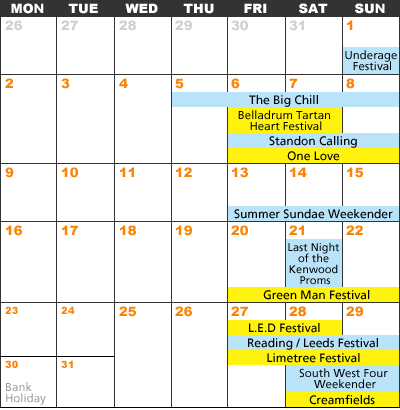 8月の野外フェスカレンダー