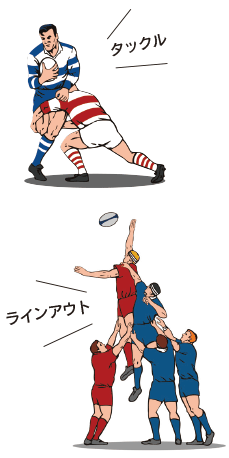 ラグビーのルール