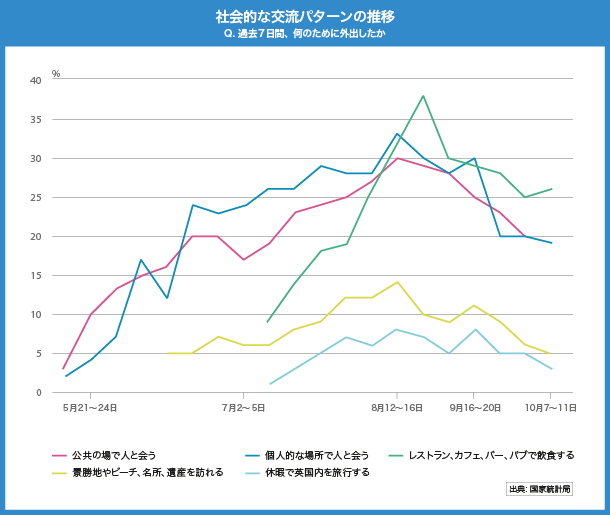 コロナ 品薄 に なり そう な もの