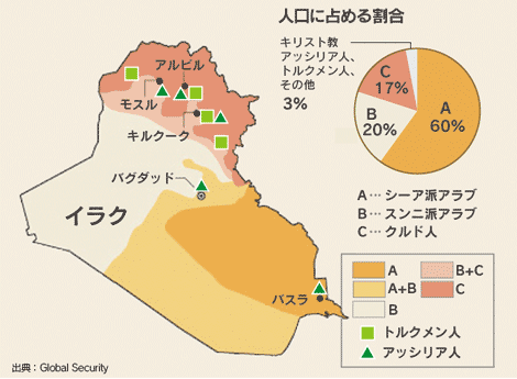 イラク戦争の終焉 負の遺産とくずぶる火種