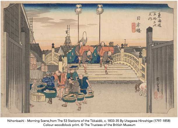 世界の美術、週間朝日百科、江戸時代、浮世絵、解説 世界の美術、週間朝日百科、江戸時代、浮世絵、解説